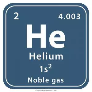Ce qui faut savoir helium - Phodia